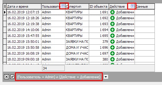 Статистика, аудит дій користувача в програмі Квартал ПРО Статистика, аудит дій користувача в програмі Квартал ПРО