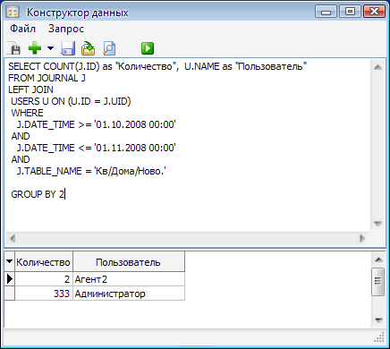 stat2